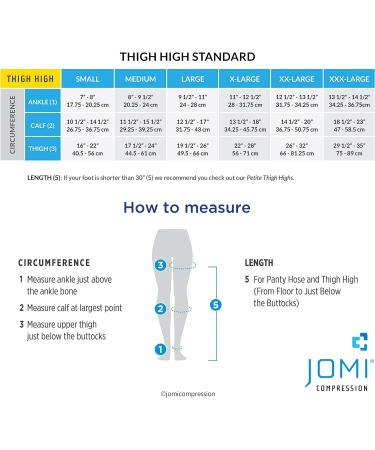 JOMI COMPRESSION Thigh High Stockings 30-40mmHg Sheer Closed Toe - XX-Large Natural - Buy Online on GoSupps.com