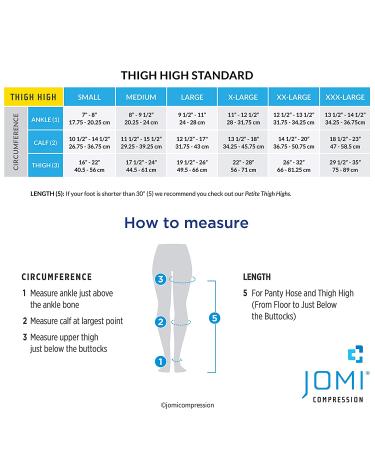Jomi Compression Thigh High 20-30mmHg Premiere Closed Toe - Beige Large (1 Pair) - Made in USA - Buy Online on GoSupps.com