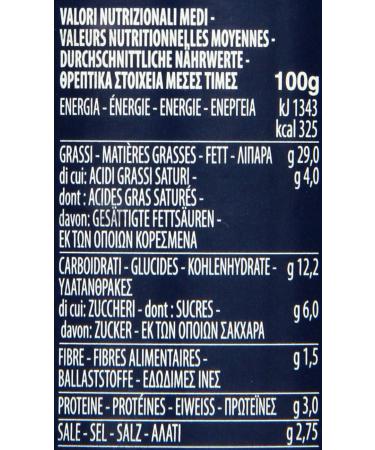 Buy Barilla Red Pesto alla Calabrese 190g - Authentic Italian Flavor | International Shipping Available - Buy Online on GoSupps.com