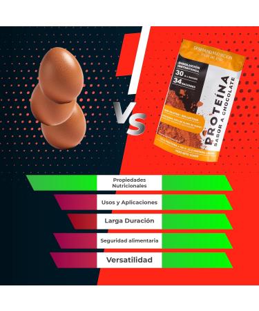  SERMAND SRD SPORT NUTRITION INSTANT FIT PROTEIN EGG CLEAR CHOCOLATE FLAVOR - Buy Online on GoSupps.com