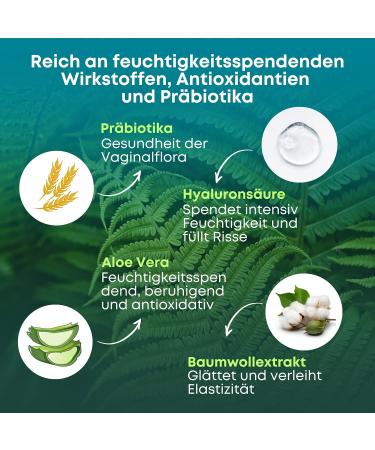 gynebal CALM Intimate Gel with Prebiotics Discomfort and Vaginal Flora Support for Women - 50ml - Buy Online on GoSupps.com