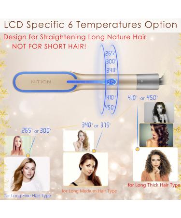 Buy NITION LCD Ceramic Tourmaline Hot Hair Comb - 450 F Straightening Brush for Fast Styling of Long Wavy & Curly Hair | MCH Heating & Gold Finish - Buy Online on GoSupps.com