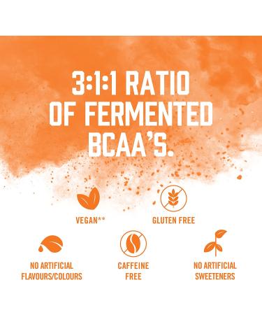 BioSteel Plant-Amino Power BCAA Powder - Non-GMO Fermented Plant-Based Amino Acids - Citrus Twist Flavor - 30 Servings - Buy Online on GoSupps.com