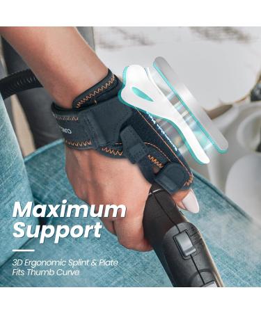 Curecare Universal Thumb Bandage - Ultra-Strong Support for Arthritis & Tendonitis | Left & Right Thumb Orthosis (Black M/L) - Buy Online on GoSupps.com
