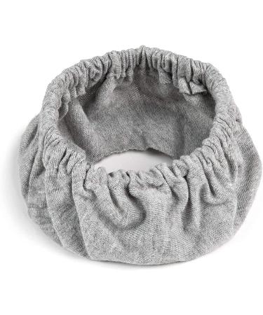 5 Pack CPAP Mask Liners - Washable Cotton Covers for Reduced Air Leaks | Easy to Clean with Laundry Bag - Buy Online on GoSupps.com