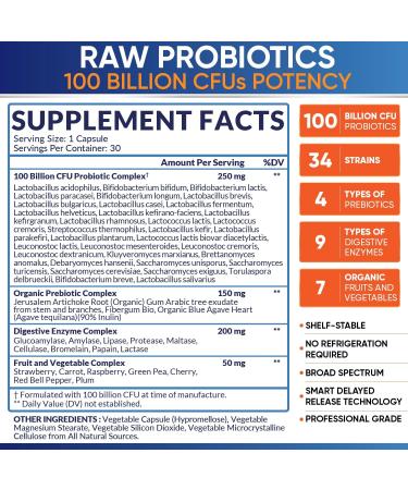 Wholesome Wellness Organic Probiotics 100 Billion CFU Dr Formulated for Women and Men + Liposomal Vitamin C Capsules (200 Pills 1500mg Buffered) High Absorption VIT C Bundle - Buy Online on GoSupps.com