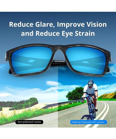 KastKing FlatRock Polarized Sport Sunglasses - Ideal for Driving, Fishing, Cycling, Running - UV Protection - Glossy Gray Frame with Smoke Blue Ocean Mirror Lens - Buy Online on GoSupps.com