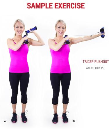 Gwee Best Resistance Bands Exercise Kit | Total Body Workout & Muscle Building | Ultimate Gym Crosstrainer with DVD Travel Bag & Healthy Eating e-Book | Blue - Buy Online on GoSupps.com