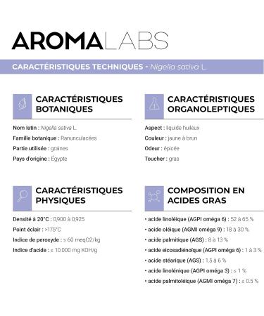 Aroma Labs - Organic Nigella - Virgin and AB Certified Vegetable Oil - 100 mL - Buy Online on GoSupps.com
