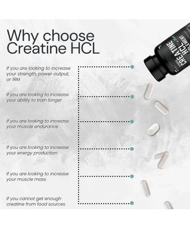 Creatine HCL Pills (1.5G) - Top Rated Creatine for Women and Men - No Bloat Creatine Capsules - Booty Gain and Muscle Builder - 150 Count - Buy Online on GoSupps.com