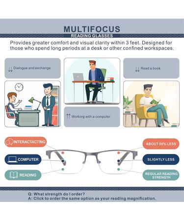Men Premium Multifocus Blue Light Blocking Reading Glasses 2 Pack - Metal Frame, No Broken Spring Hinge, 2.5x - Black & Gun-Silver - Near Range Workspace - Buy Online on GoSupps.com