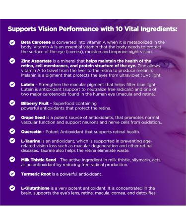 HerbaMe Eye Vitality - Eye Vitamins Supplement | Supports Vision & Macular Health | With Lutein, Bilberry, Zinc & More | 90 Capsules - Buy Online on GoSupps.com