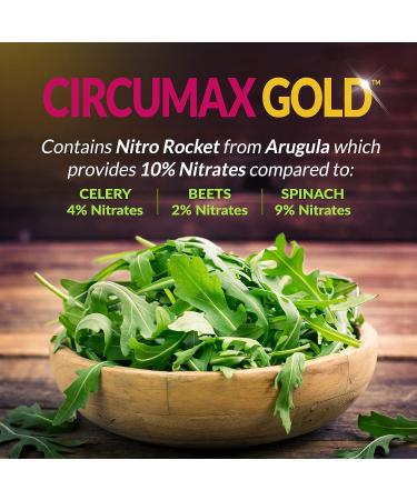 IVL CircuMax Gold Nitric Oxide Supplement - Organic Beetroot Powder & Careflow Mango - 30 Servings for Enhanced Workout Energy - Buy Online on GoSupps.com