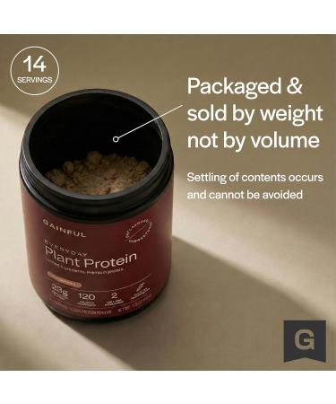 Gainful Everyday Plant Protein Powder 23g Plant Protein per Serving Unflavored Supports Strength Recovery and Balanced Nutrition Vegan Gut Friendly No Artificial Ingredients 14 Servings Plant - Everyday 14.5 Ounce  - Buy Online on GoSupps.com