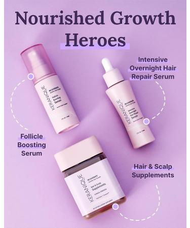 Keranique KeraViatin Hair & Scalp Health Supplement - Pack of 2 - 60 Softgels - Buy Online on GoSupps.com