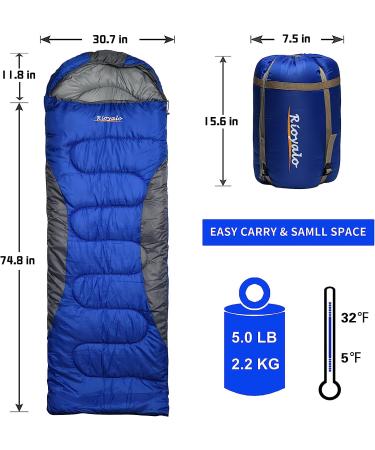 0 Degree Winter Sleeping Bag for Adults (450GSM) - 5F to 32F Temp Range, Waterproof, Portable, Compression Sack - Royal Blue, Ideal for Camping, Hiking, Backpacking - Big and Tall, 4 Season - Buy Online on GoSupps.com