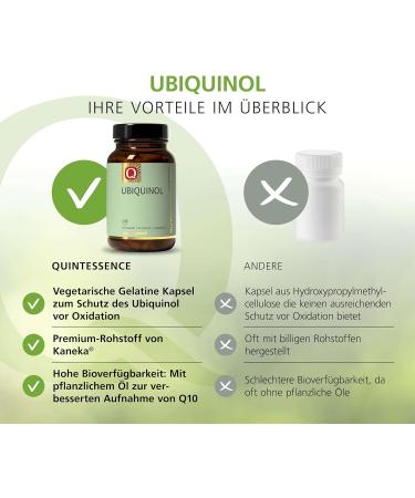 Buy Quintessence Ubiquinol Capsules - 30 Pieces | 100 mg Coenzyme Q10 | Pure & Additive-Free - Buy Online on GoSupps.com