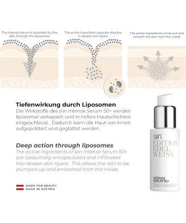 Beauty Box Basic 50+ Set of 3 skincare products for mature skin - Buy Online on GoSupps.com