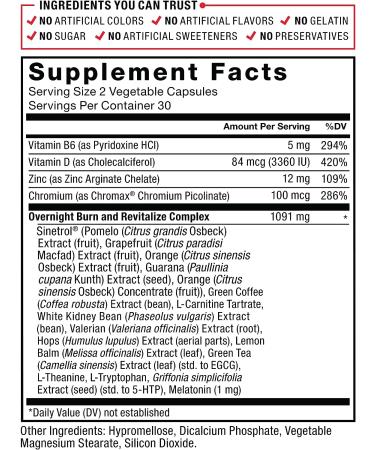 LeanFire PM Weight Loss Pills for Women and Men - 60 Capsules - Fat Burner & Overnight Metabolism Booster for Incredible Results - Buy Online on GoSupps.com