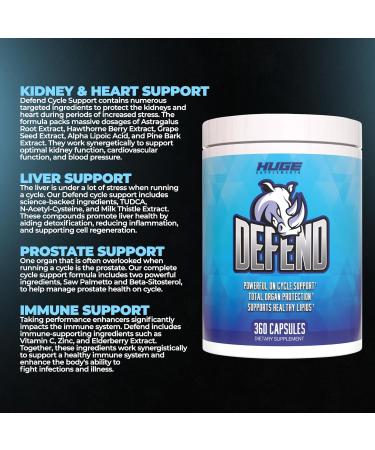 Huge Supplements Defend Cycle Support - On Cycle & Liver Assist with Milk Thistle, TUDCA, Hawthorn Berry - 120 Capsules - Buy Online on GoSupps.com