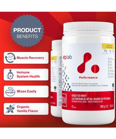 ATP LAB - Grass Fed Whey Protein Powder 900g (Vanilla Flavour)- Whey Protein Concentrate - Immune Recovery Muscle Growth Vanilla 900 g - Buy Online on GoSupps.com