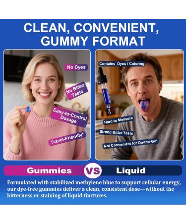 LILICARE Methylene Blue Gummies for Humans | Upgraded Antioxidant & Brain Booster Supplement for Cognitive Function, Energy, Cellular& Mitochondrial Health | Pure, Fast-Absorbing, Vegan, 60 Counts - Buy Online on GoSupps.com