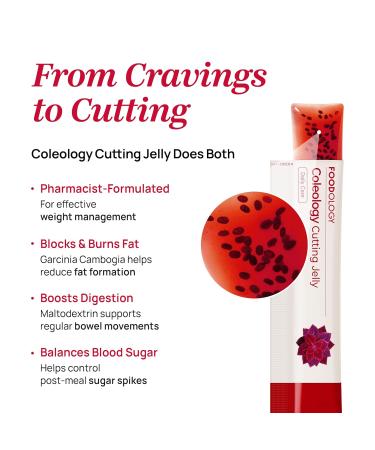 Fat Burner Starter Duo: Cutting Jelly & Drink Mix Set Convenient Single Serving Pomegranate Flavor Stick Jelly and Drink Mix for Women - Buy Online on GoSupps.com