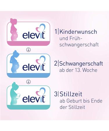 Elevit 1: High-Dose Folic Acid & 20 Essential Vitamins for Pregnancy | 90 Tablets - Support Your Baby's Development - Buy Online on GoSupps.com
