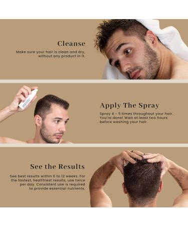 Hair Thickening Spray for Men - 50ML Hair Growth & Texturizing Spray with Ginseng Extract for Thicker Fuller Hair - Buy Online on GoSupps.com