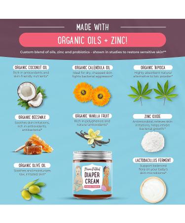 Organic Mama Natural Diaper Rash Cream (4 oz) - Probiotic Powered with Calendula & Coconut Oil - Diaper Rash Treatment & Healing Ointment - Buy Online on GoSupps.com