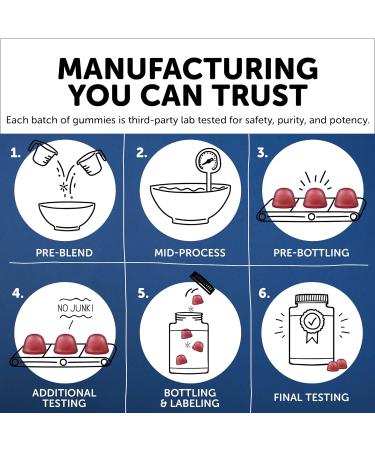 SmartyPants Men's Multivitamin Gummies for Immune & Heart Health - 120 Count - Buy Online on GoSupps.com