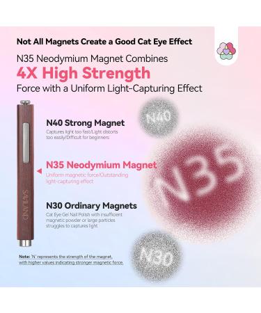  Saviland SAVILAND Cat Eye Magnet Set of 4 High Strength Nail Magnets: 3 in 1 Round Nail Magnets N35 Long Neodymium Stripe Bead Magnet Ultra Strong Nail Polish Magnet Training - Buy Online on GoSupps.com