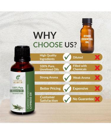 Cypress Oil -(Cupressus Sempervirens)- Essential Oil 100% Pure Natural Undiluted Uncut Therapeutic Grade Oil 1.01 Fl.OZ 1 Fl Oz (Pack of 1) - Buy Online on GoSupps.com