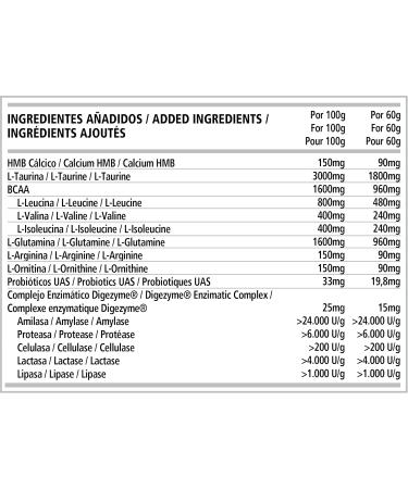 Hydrolean Protein (Banana Cookies & Cream 1 kg) - Buy Online on GoSupps.com