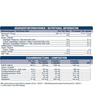 Fortevital Krill l Bundle - 120 Capsules | Premium Omega-3 Supplement for Global Shipping - Buy Online on GoSupps.com