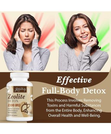 2300 MG Zeolite Detox Capsules - Organic Activated Charcoal & Bentonite Clay for Gut & Liver Cleanse | Maximum Absorption | 90 Capsules - Buy Online on GoSupps.com