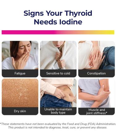 Bright Naturals Iodine Plus - Kelp-Based Liquid Supplement Supports Thyroid - Boosts Energy Improves Sleep and Enhances Mental Clarity 60 0.04% Servings - Buy Online on GoSupps.com