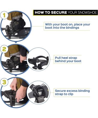 OUTBOUND Snowshoe Kit | Lightweight Aluminum Snowshoes with Adjustable Poles and Bag | Men and Women 30" - Buy Online on GoSupps.com