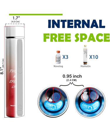 4ALLFAMILY Rambler Single Pen 10H 1 Insulin Pen Cooler Travel CASE Medicine Cooler Box EpiPen Carry Case Medical Travel Cooler Bag TSA Approved Diabetic Travel case with Biogel Ice Pack - Buy Online on GoSupps.com