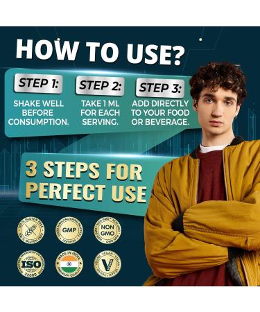 Tenmido 9in1 Dandelion Root Extract - Herbal Liquid Tincture with Milk Thistle Burdock Root Celery Seed Artichoke Cranberry Turmeric Horsetail and Ginger - 30ml 1 Fl Oz - Buy Online on GoSupps.com