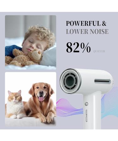 Premium 1600W Ionic Hair Dryer - 7 Temps 31 Modes Intelligent Control Self-Cleaning | Low Noise & LCD Display | Ideal for Facial Care - Buy Online on GoSupps.com