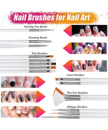 JOYJULY Nail Art Brushes Kit - 3D Decorations, Glitters, Stickers, Rhinestones, Foil & Striping Tapes for Acrylic Design - White Professional Nail Kit - Buy Online on GoSupps.com