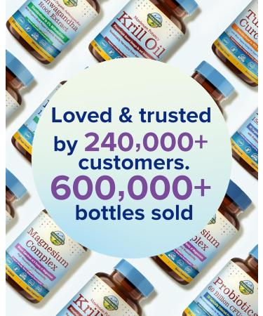 Terranics Magnesium Complex 500mg, Glycinate, Malate, Taurate, Citrate, Chelated Purified Easily Absorbed Magnesium Supplement for Sleep, Heart, Energy, Digestion Support, 60 Capsules 60 Count (Pack of 1) - Buy Online on GoSupps.com