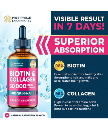 20000mcg Liquid Biotin & Collagen for Hair Growth - Stronger Hair, Nails, and Skin - Buy Online on GoSupps.com