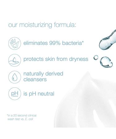 Dove Antibacterial Body Wash 22 oz - Hydrating for All Skin Types - 4 Count - Buy Online on GoSupps.com