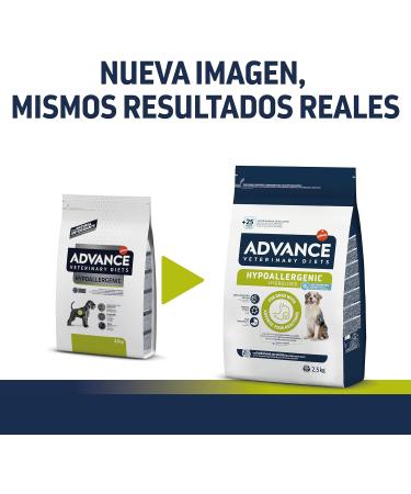 Advance Veterinary Diets Hypoallergenic Mini Dog Food 2kg - Buy Online on GoSupps.com