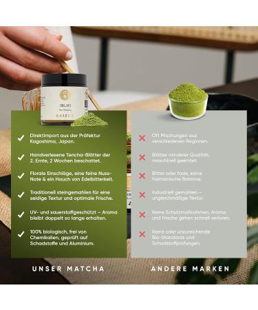 Kaizen Ibuki matcha powder exquisite premium organic shade direct import from KagoshimaJapan 30 g can UV and oxygen protection - Buy Online on GoSupps.com