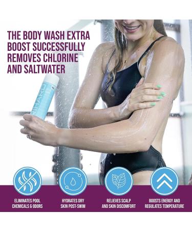 TRIHARD Swimmers Shampoo & After-Swim Body Wash for Chlorine Removal | Specialized Swimcare Products - Buy Online on GoSupps.com