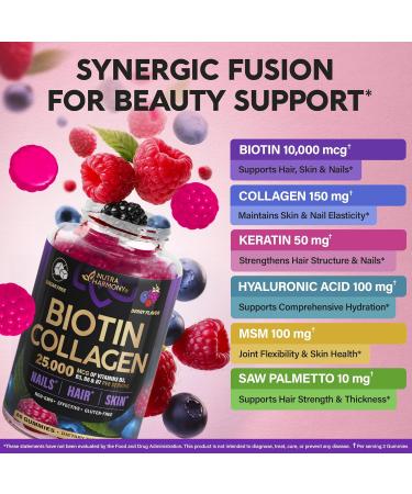 Biotin Gummies with Collagen - Hair Growth Support Skin & Nail Strength - for Women & Men - Biotin 10000mcg | Keratin | Hyaluronic Acid | B-Complex | Saw Palmetto - Sugar-Free Mixed Berry - 60 Gummy Mixed berry 60 Count (  - Buy Online on GoSupps.com