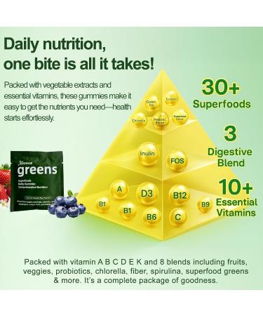 Zotreval Daily Greens Superfood Green Gummies Packets - Digestive & Gut Health Chlorella and Spirulina Supplement with 20+ Organic Prebiotics Fiber Vitamins & Minerals - 224 Low Sugar Gummy - Buy Online on GoSupps.com